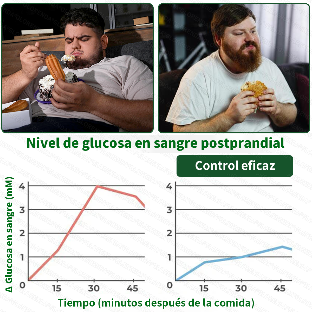 ⏰️Parche adelgazante a nivel nanométrico：✅️ Úsalo una vez al día y verás resultados en 7 días✅️. Elimina la acumulación de grasa rebelde y mejora la diabetes.