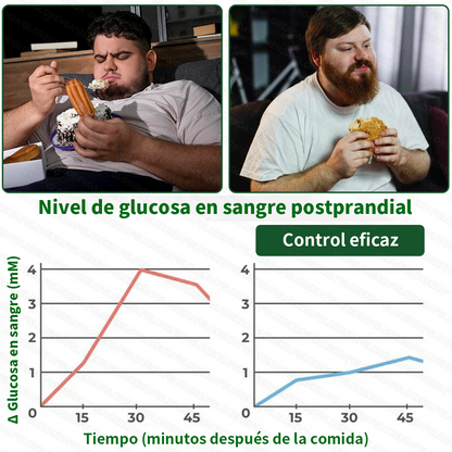 ⏰️Parche adelgazante a nivel nanométrico：✅️ Úsalo una vez al día y verás resultados en 7 días✅️. Elimina la acumulación de grasa rebelde y mejora la diabetes.