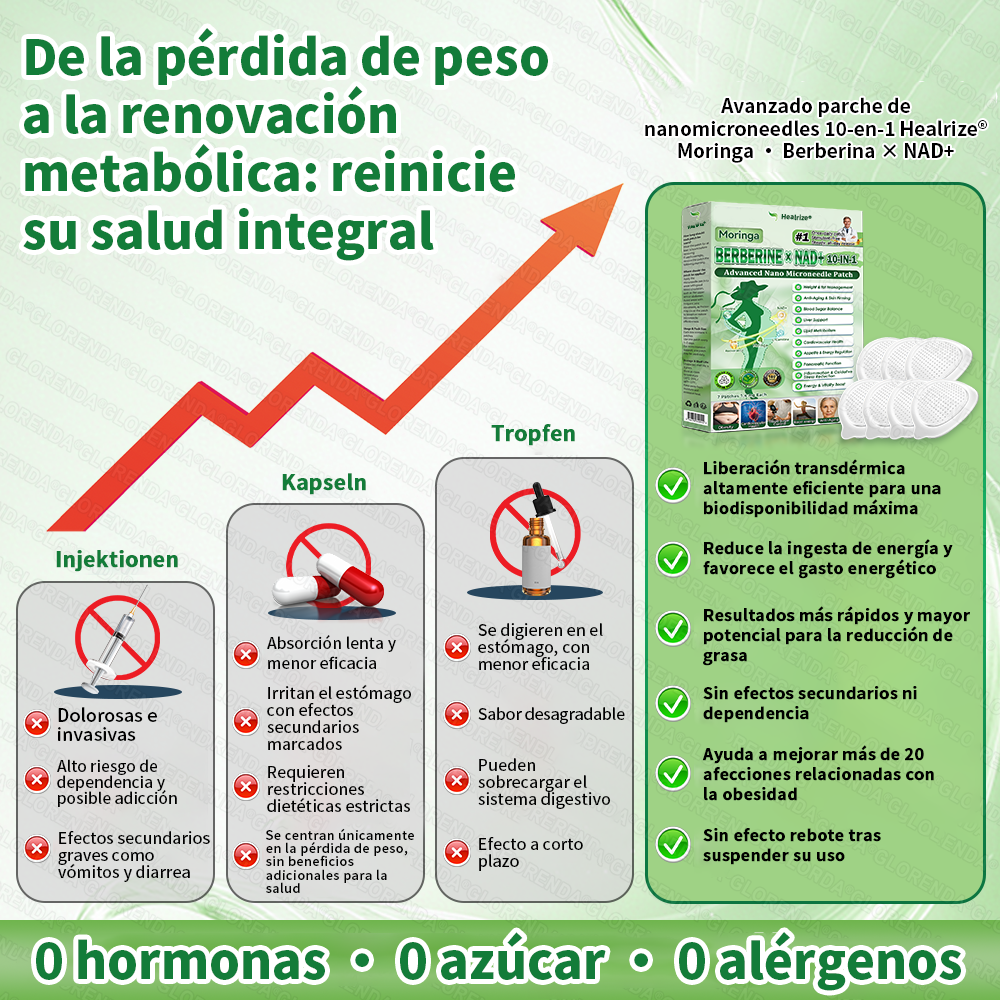 ⏰️Parche adelgazante a nivel nanométrico：✅️ Úsalo una vez al día y verás resultados en 7 días✅️. Elimina la acumulación de grasa rebelde y mejora la diabetes.